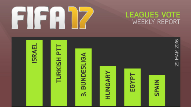 fifa-17-legends-vote