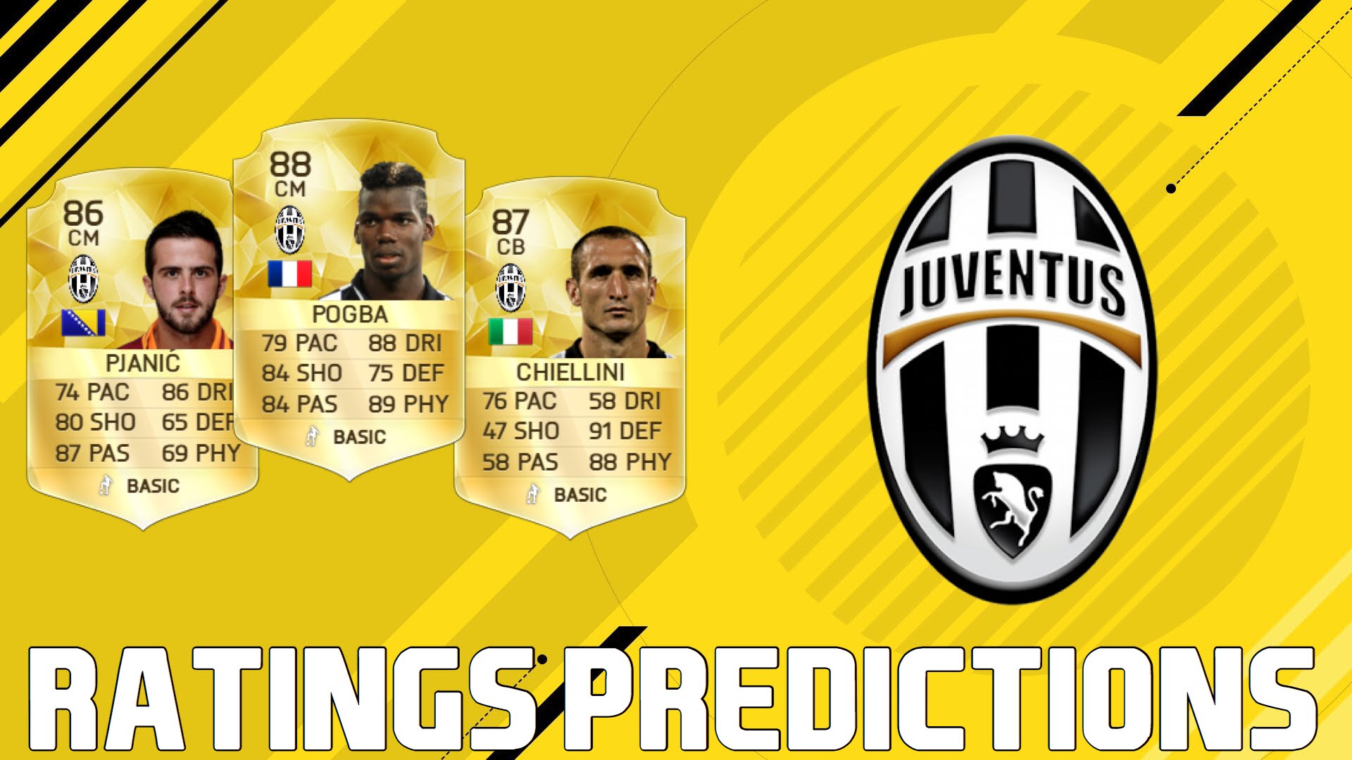 FIFA 17 Top Ten Juventus Players Rating Predictions