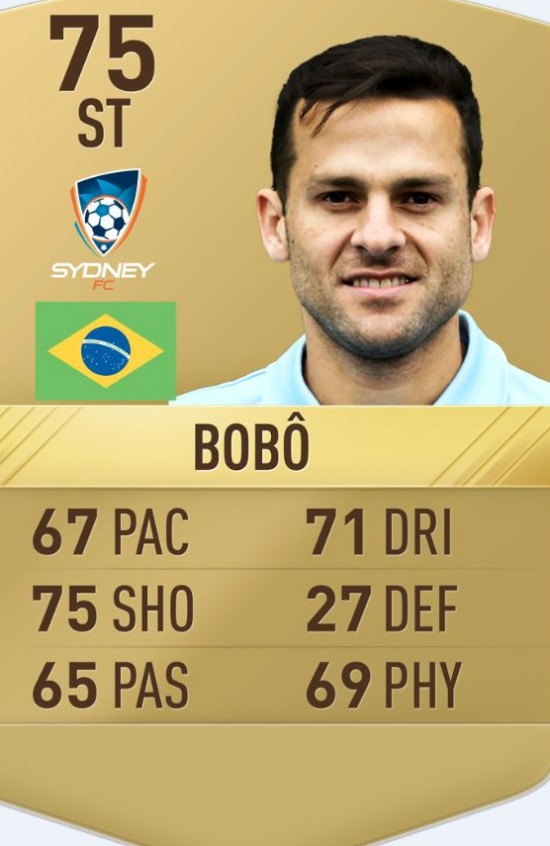 bobo fifa 17 card