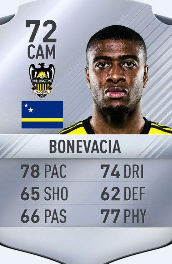 bonevacia fifa 17 card