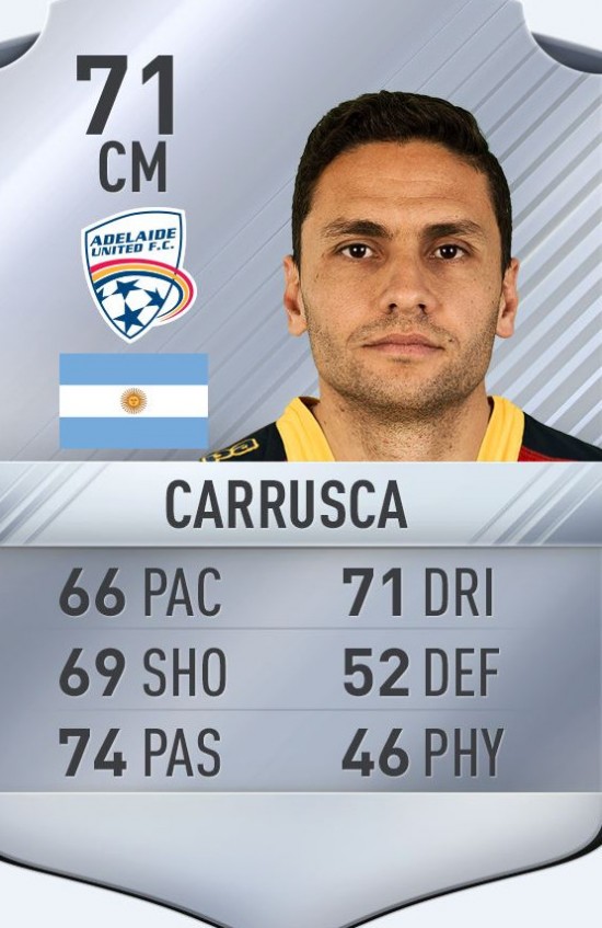 carrusca fifa 17 card