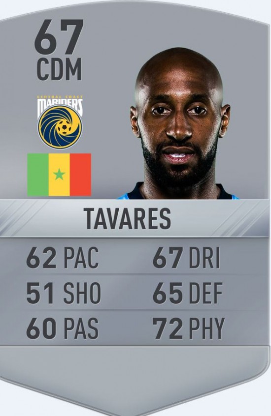 tavares fifa 17 card