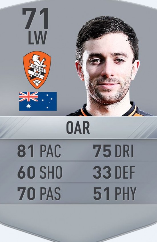 tommy oar fifa 17 card