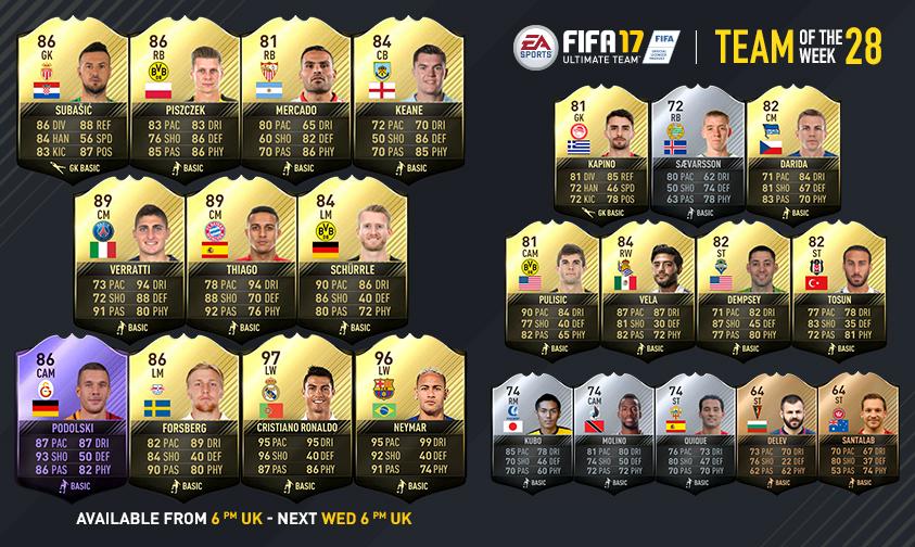 FIFA 17 TOTW 28