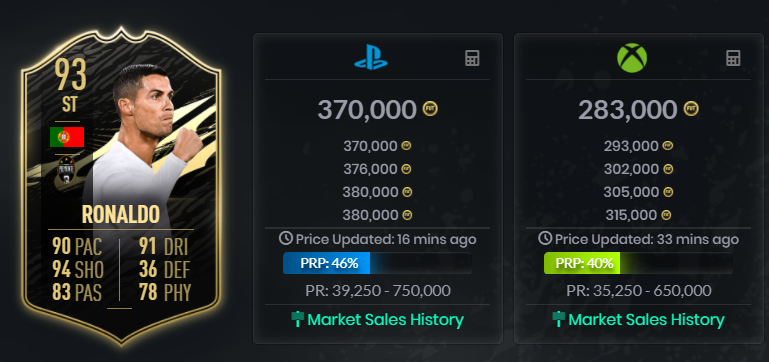 Overpriced Selling #2